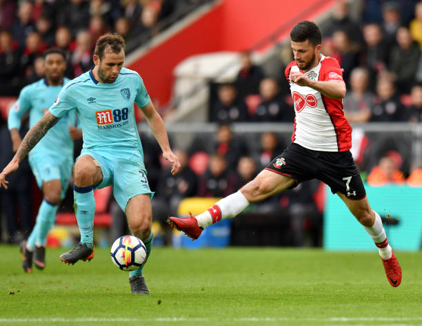 的足坛赛事 的足坛赛事